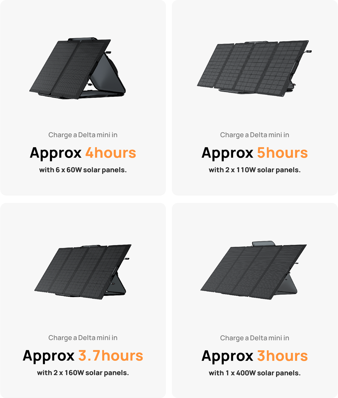EcoFlow_160W_Solar_Panel-High_Efficiency_Solar_Cells-1350x1587 EcoFlow 160W Solar Panel: High Efficiency Solar Cells