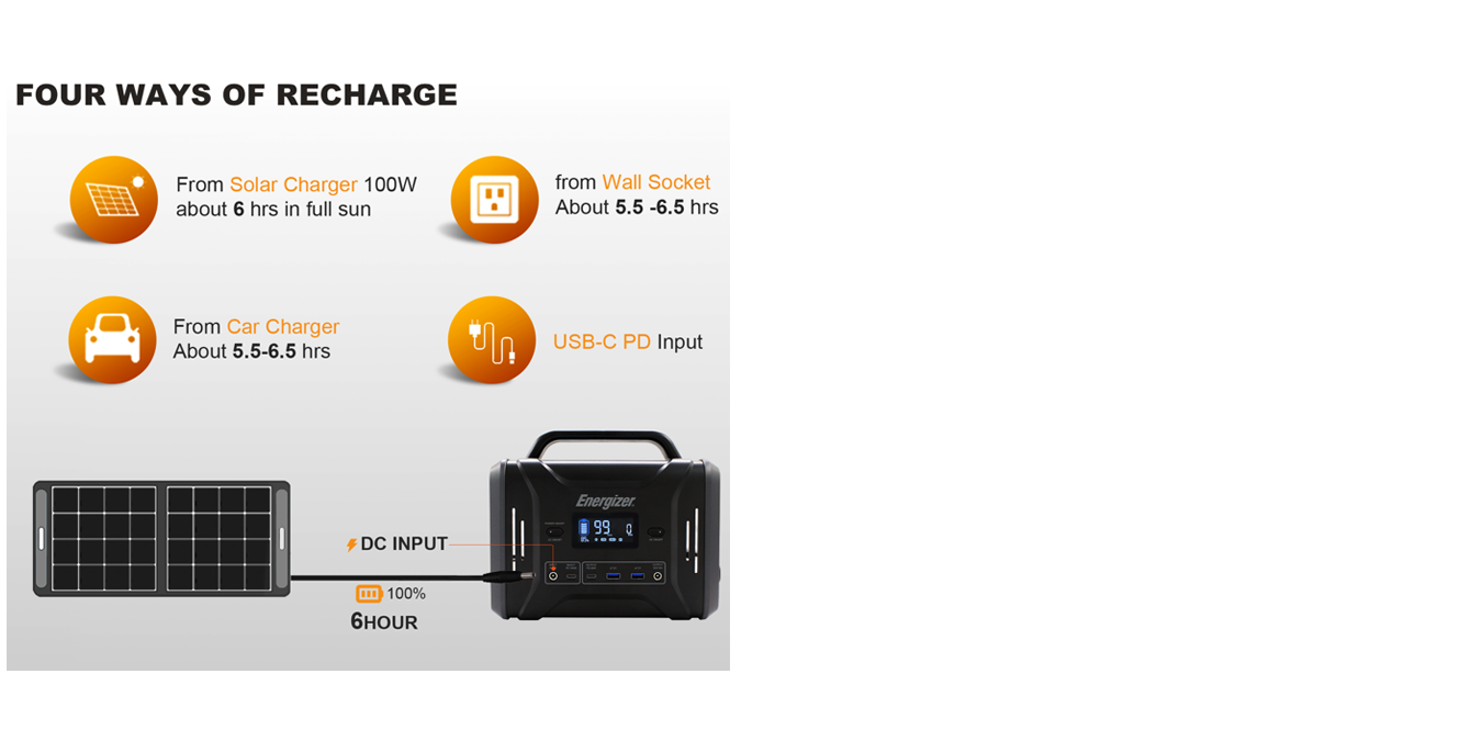 Energizer_100W_Solar_Panel-Features-4 Energizer 100W Solar Panel Features
