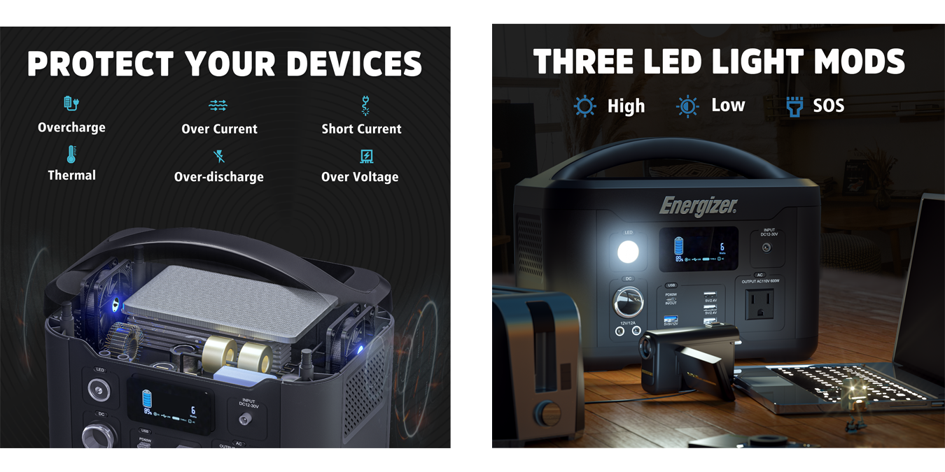 Energizer_PPS700W01-Features-3 Energizer PPS700W01: Features